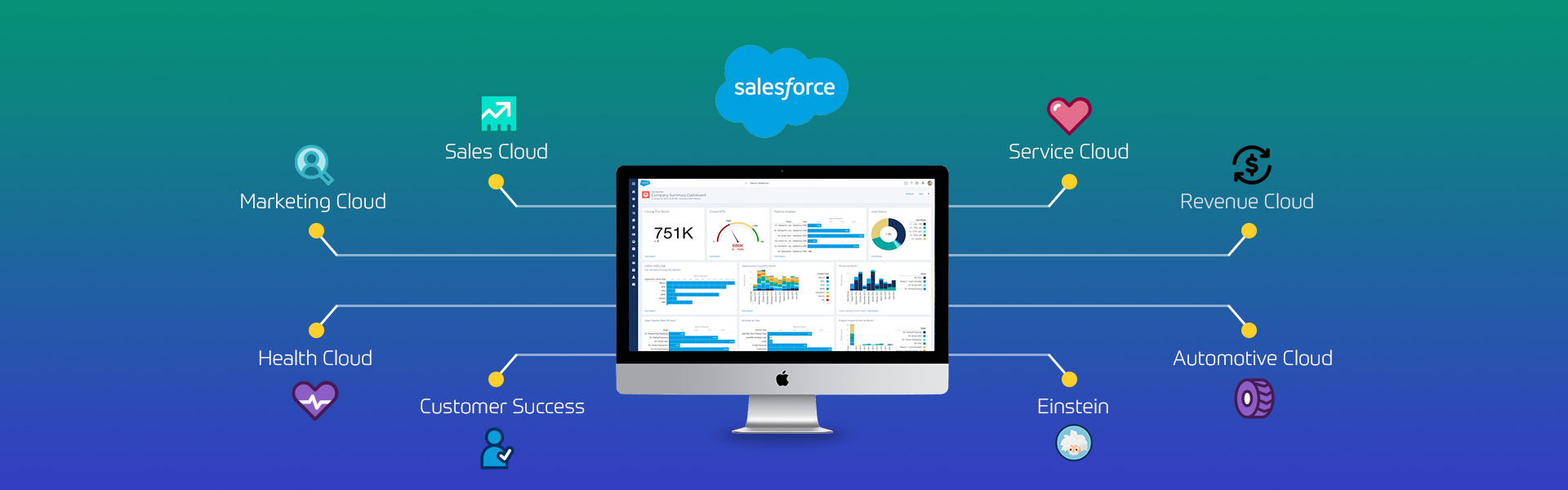 Salesforce-Home-Page-Banner-4